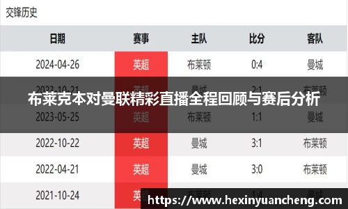布莱克本对曼联精彩直播全程回顾与赛后分析