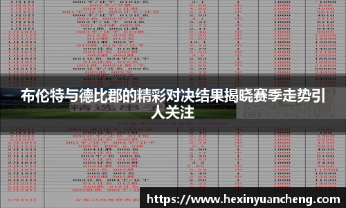 布伦特与德比郡的精彩对决结果揭晓赛季走势引人关注