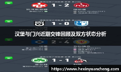 汉堡与门兴近期交锋回顾及双方状态分析