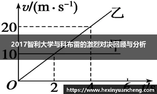 2017智利大学与科布雷的激烈对决回顾与分析