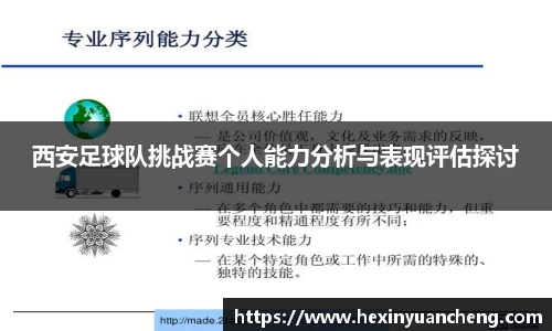 西安足球队挑战赛个人能力分析与表现评估探讨