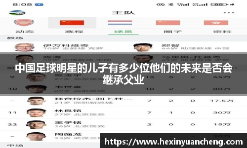 中国足球明星的儿子有多少位他们的未来是否会继承父业