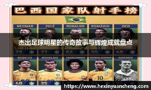 杰出足球明星的传奇故事与辉煌成就盘点